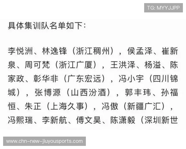 备战专题：国家队集训营公布最终名单与训练计划，国家队集训中心